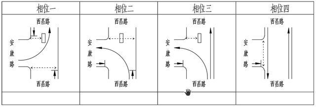 (yu){(dio)@(g)·ǙC(j)(dng)܇Ѕ^(q)